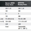 ESAB QDO300 Electrode Drying Oven Data Sheet